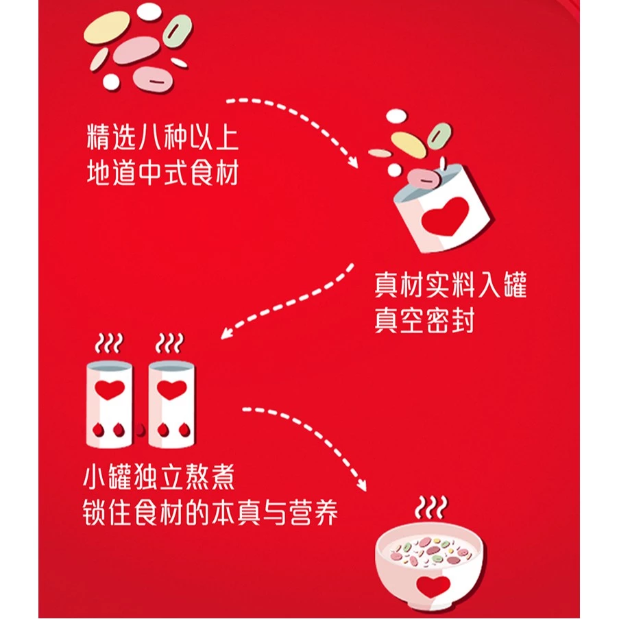 YIN LU Eight Treasure Porridge 银鹭八宝粥 - Image 3